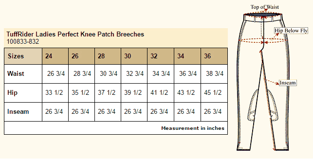 TuffRider Ladies Perfect Knee Patch Breeches Size Chart