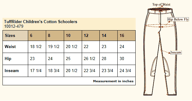 Tuffrider Kid's Sizing Chart