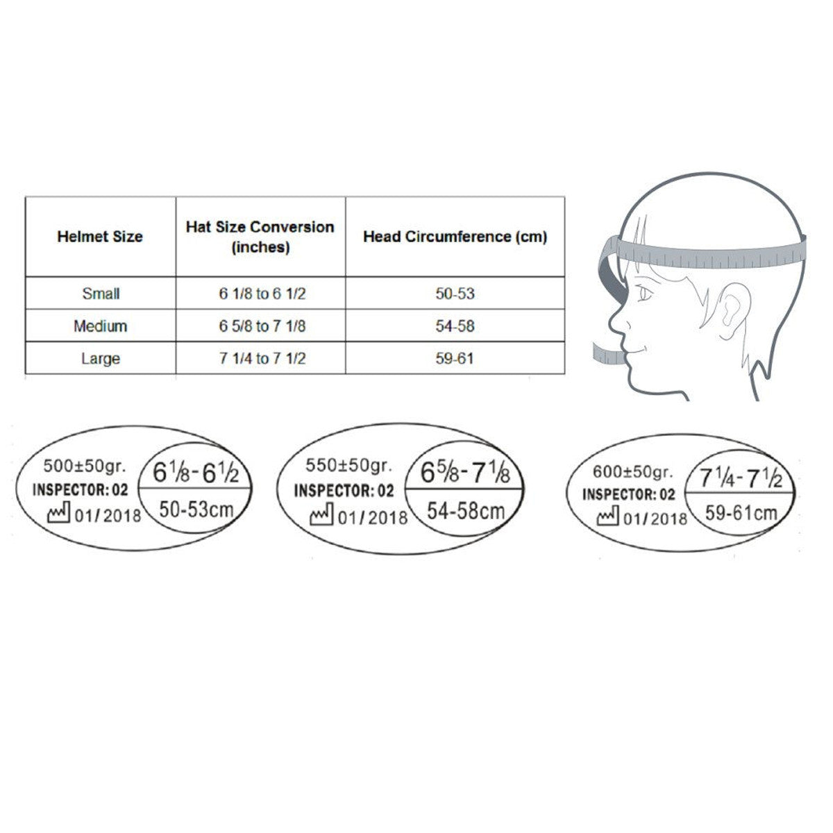 TuffRider Carbon Fiber Shell Helmet Size Chart