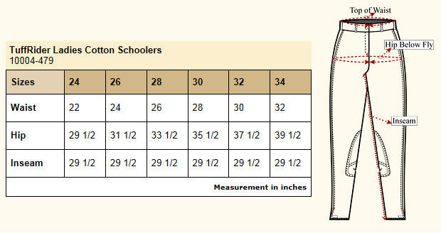 TuffRider Ladies Cotton Schoolers Sizing Chart