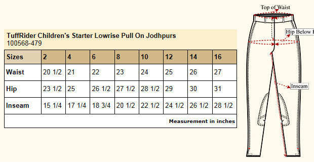 TuffRider Children's Starter Lowrise Pull On Jods Size Chart